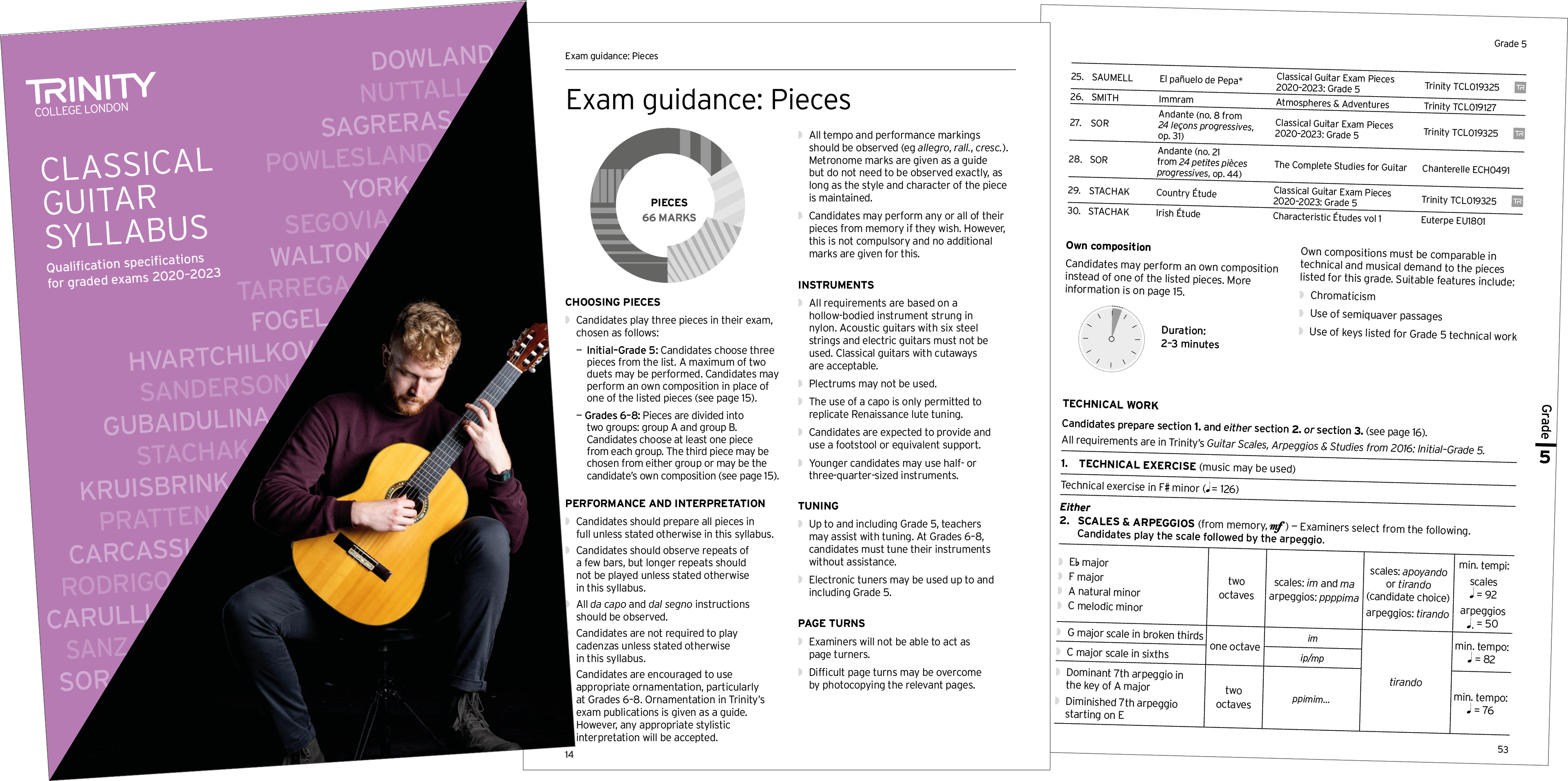 classical-guitar-syllabus-from-2020